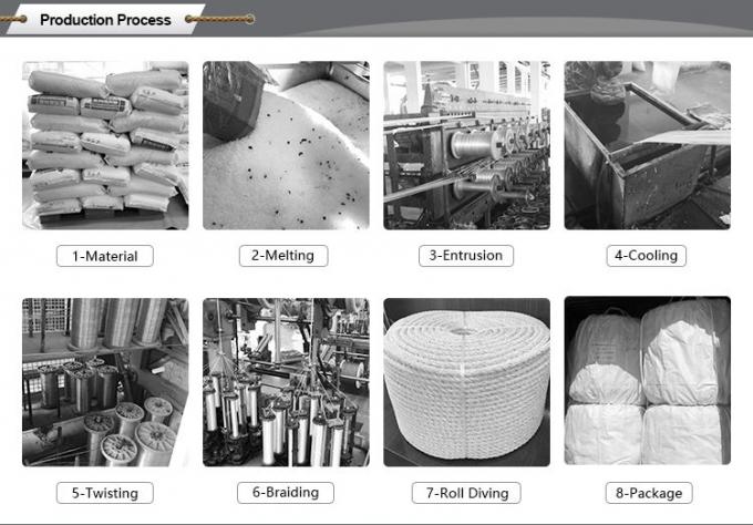 Cumowanie Nylonowa lina cumownicza 48 mm x 220 m Hawser 8 splotowa lina jachtowa pleciona 7