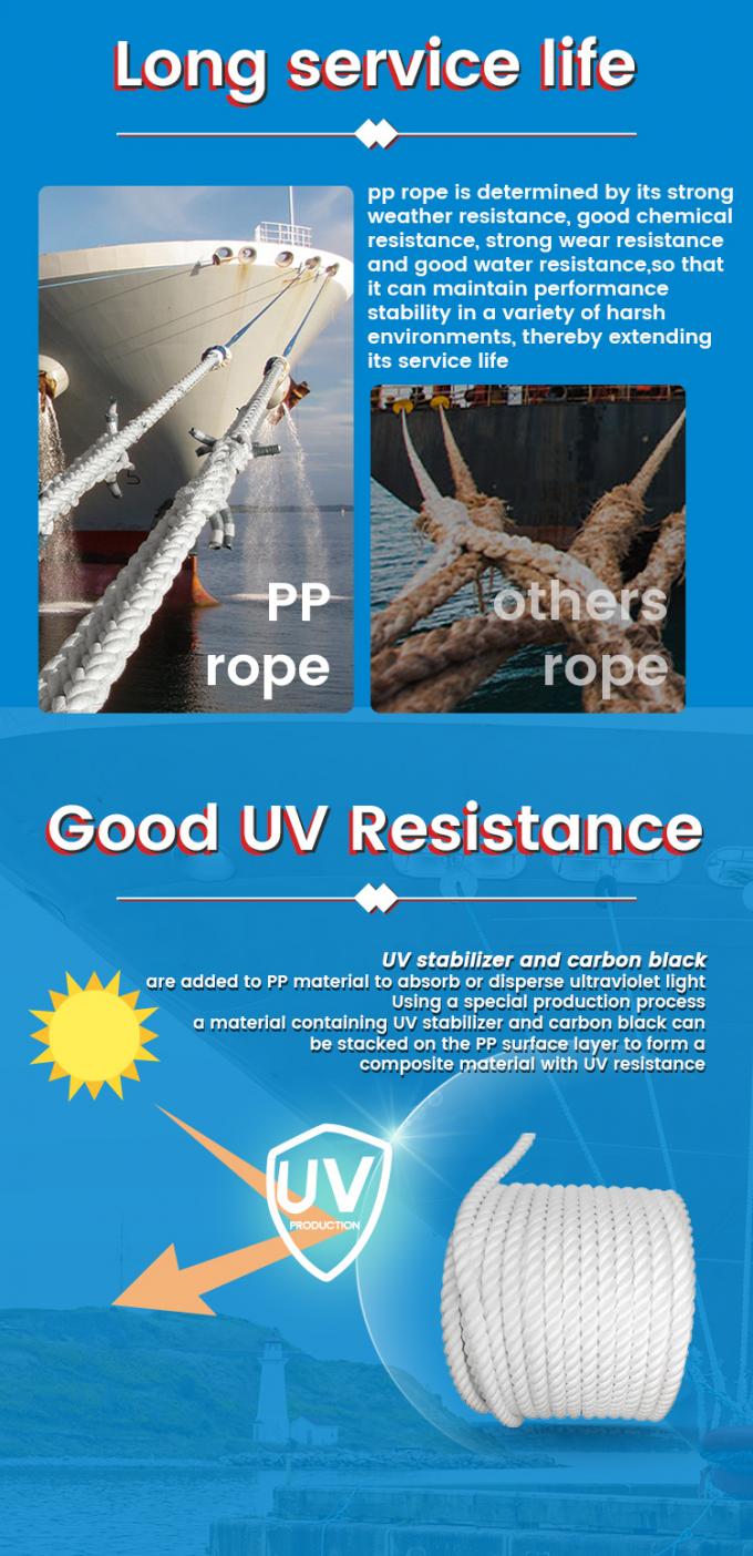 Białe włókienko wiązające się z włókienkiem z polipropylenu PP o wysokiej wytrzymałości 8 nici 64 mm 9