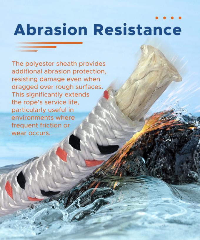 Wysokiej wytrzymałości podwójnie spleczona kurtka z poliestru z liny holowniczej 2