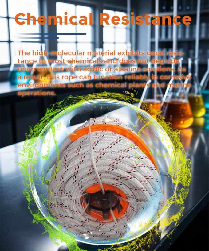 Wysokiej wytrzymałości podwójnie spleczona kurtka z poliestru z liny holowniczej 3