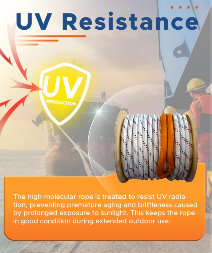Wysokiej wytrzymałości podwójnie spleczona kurtka z poliestru z liny holowniczej 6