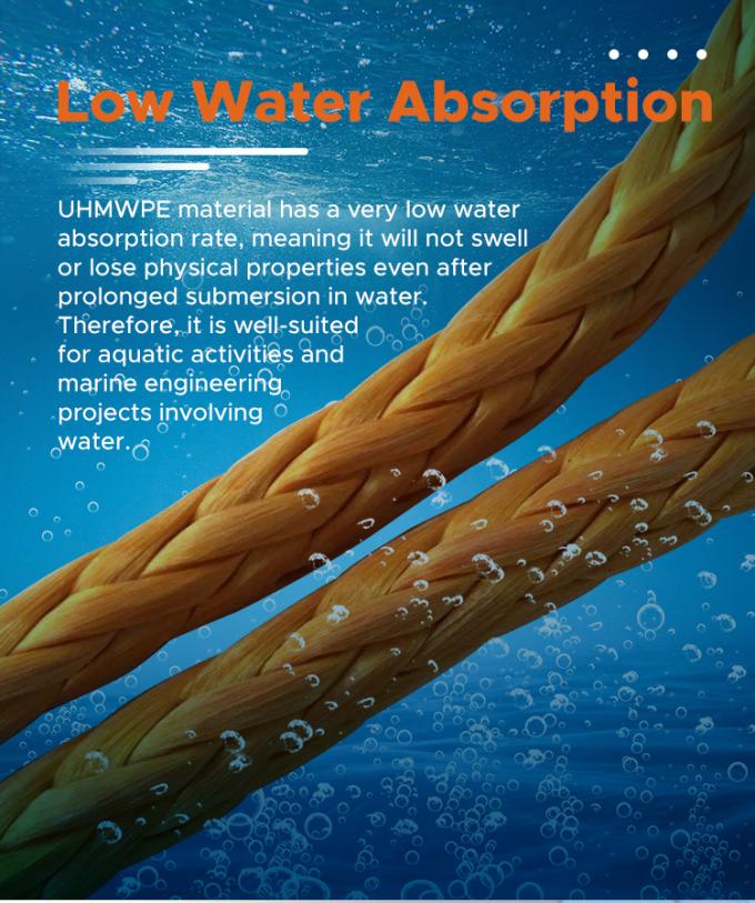 Wysokiej wytrzymałości podwójnie spleczona kurtka z poliestru z liny holowniczej 5